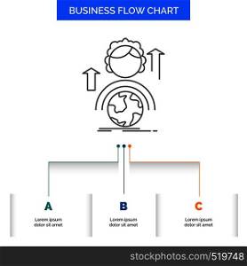abilities, development, Female, global, online Business Flow Chart Design with 3 Steps. Line Icon For Presentation Background Template Place for text. Vector EPS10 Abstract Template background