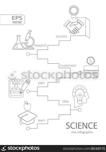 Abstract science icons. Science concept.. Abstract science icons for web design. Vector flat linear Infographic education and science concept. Outline concept.