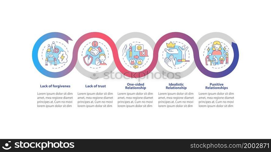 Abusive partners types vector infographic template. Toxic relation presentation outline design elements. Data visualization with 5 steps. Process timeline info chart. Workflow layout with line icons. Abusive partners types vector infographic template