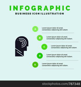 Access, Human, Manipulate, Mind, Switch Solid Icon Infographics 5 Steps Presentation Background