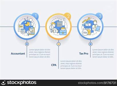 Accounting careers blue circle infographic template. Qualifications. Data visualization with 3 steps. Editabe timeline info chart. Workflow layout with line icons. Lato-Bold, Regular fonts used. Accounting careers blue circle infographic template