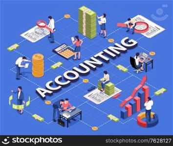 Accounting isometric flowchart with analyzing financial documents transactions with calculator laptop magnifier pile coins banknotes vector illustration
