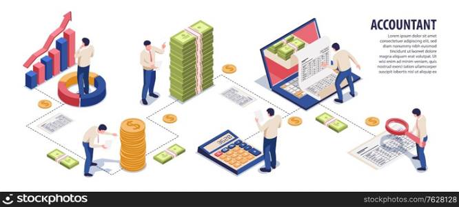 Accounting isometric infographic flowchart analyzing financial documents profit growth with calculator laptop magnifier coins banknotes vector illustration