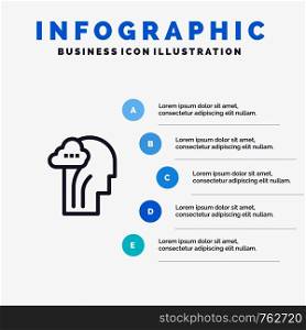 Activity, Brain, Mind, Head Line icon with 5 steps presentation infographics Background