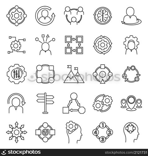 Adaptation icons set outline vector. Change adapt. Emotional adaptibility. Adaptation icons set outline vector. Change adapt