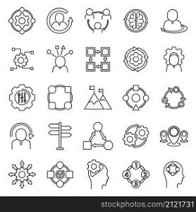 Adaptation icons set outline vector. Change adapt. Emotional adaptibility. Adaptation icons set outline vector. Change adapt