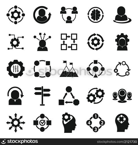 Adaptation icons set simple vector. Change adapt. Emotional adaptibility. Adaptation icons set simple vector. Change adapt