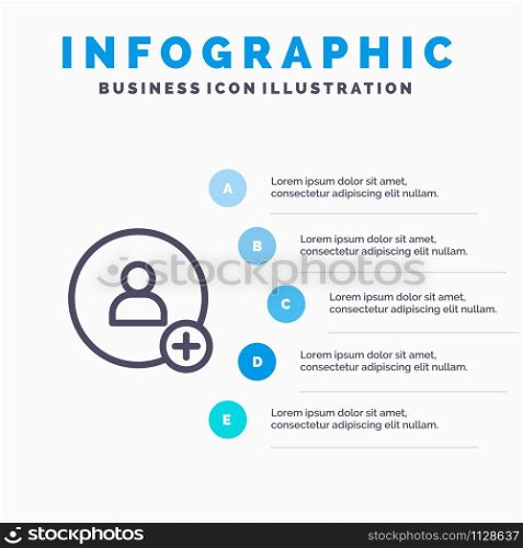 Add, Contact, Twitter Line icon with 5 steps presentation infographics Background