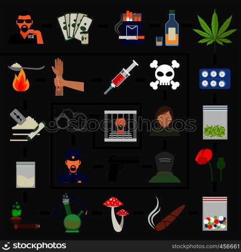 Addiction cycle. Drug addiction and crime, imprisonment and death infographics. Vector illustration. Drug addiction cycle infographics