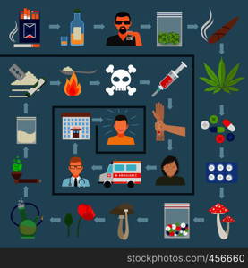 Addiction recovery infographics. Drugs and drug treatment vector illustration. Drugs addiction recovery infographics