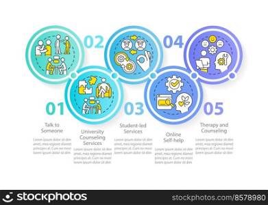 Addressing student mental health circle infographic template. Data visualization with 5 steps. Editable timeline info chart. Workflow layout with line icons. Myriad Pro-Regular font used. Addressing student mental health circle infographic template