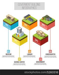 Administrative Building Isometric Infographics. Government building infographic with isometric houses of various ages and functions editable text and percentage values vector illustration