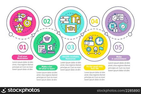 Adopting lifelong learning loop circle infographic template. Data visualization with 5 steps. Process timeline info chart. Workflow layout with line icons. Myriad Pro-Bold, Regular fonts used. Adopting lifelong learning loop circle infographic template