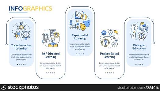 Adult education theories and forms rectangle infographic template. Data visualization with 5 steps. Process timeline info chart. Workflow layout with line icons. Lato-Bold, Regular fonts used. Adult education theories and forms rectangle infographic template