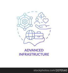 Advanced infrastructure blue gradient concept icon. Strong economic growth and development abstract idea thin line illustration. Isolated outline drawing. Roboto-Medium, Myriad Pro-Bold fonts used. Advanced infrastructure blue gradient concept icon