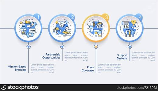 Advantages for social entrepreneurships vector infographic template. Presentation outline design elements. Data visualization with 4 steps. Process timeline info chart. Workflow layout with line icons. Advantages for social entrepreneurships vector infographic template