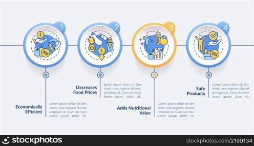 Advantages of genetically modified products circle infographic template. Data visualization with 4 steps. Process timeline info chart. Workflow layout with line icons. Lato-Bold, Regular fonts used. Advantages of genetically modified products circle infographic template