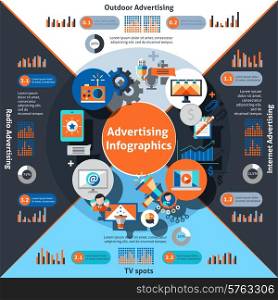 Advertising infographics set with marketing and commercial symbols and charts vector illustration. Advertising Infographics Set