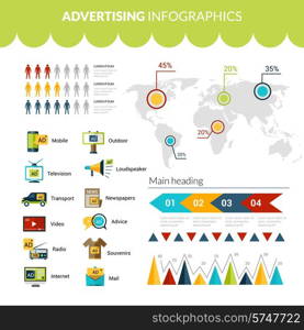 Advertising infographics set with marketing strategy symbols charts and world map vector illustration