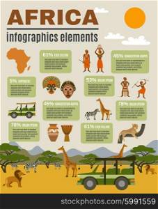 Africa Infographic Set. Africa infographic set with animals people and tourism flat vector illustration