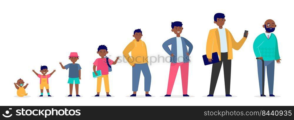 African American man in different age. Pupil, evolution, youth flat vector illustration. Growth cycle and generation concept for banner, website design or landing web page