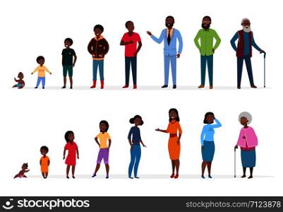 African american people of different ages. Man woman baby kids teenagers, young adult elderly persons. African family vector characters. Illustration people process woman and man, growing generation. African american people of different ages. Man woman baby kids teenagers, young adult elderly persons. African family vector characters
