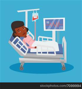 African-american woman lying in bed in hospital. Patient resting in hospital bed with heart rate monitor. Patient during blood transfusion procedure. Vector flat design illustration. Square layout.. Woman lying in hospital bed vector illustration.