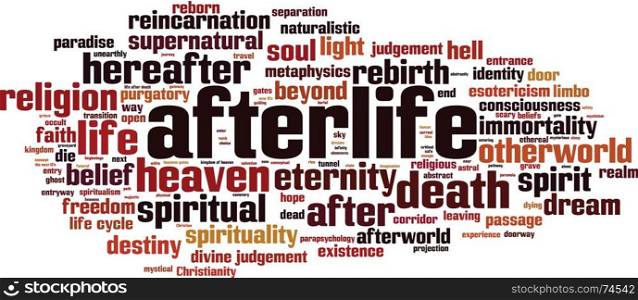 Afterlife word cloud concept. Vector illustration