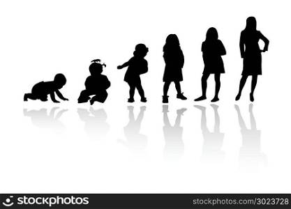 age evolution silhouettes