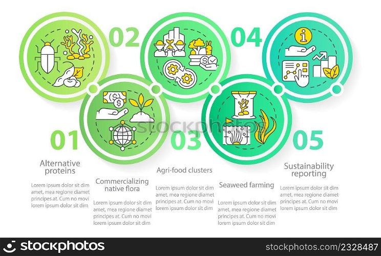 Agricultural trends circle infographic template. Farming work. Data visualization with 5 steps. Process timeline info chart. Workflow layout with line icons. Myriad Pro-Regular font used. Agricultural trends circle infographic template