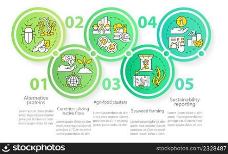 Agricultural trends circle infographic template. Farming work. Data visualization with 5 steps. Process timeline info chart. Workflow layout with line icons. Myriad Pro-Regular font used. Agricultural trends circle infographic template