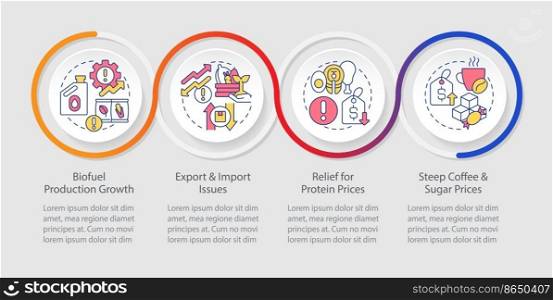 Agriculture drawbacks loop infographic template. Agriculture problems. Data visualization with 4 steps. Timeline info chart. Workflow layout with line icons. Myriad Pro-Bold, Regular fonts used
. Agriculture drawbacks loop infographic template