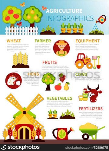 Agriculture Farm Infographic Poster. Agriculture infographics with flat trees fruits outdoor bed vegetables farming equipment watering pot barrow with text vector illustration