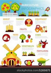 Agriculture Farm Infographic Poster. Agriculture infographics with flat trees fruits outdoor bed vegetables farming equipment watering pot barrow with text vector illustration