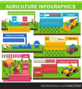 Agriculture Farming Infographic Isometric Poster. Farmers machinery and production quality infographic agricultural statistics in diagrams numbers and figures poster abstract vector illustration