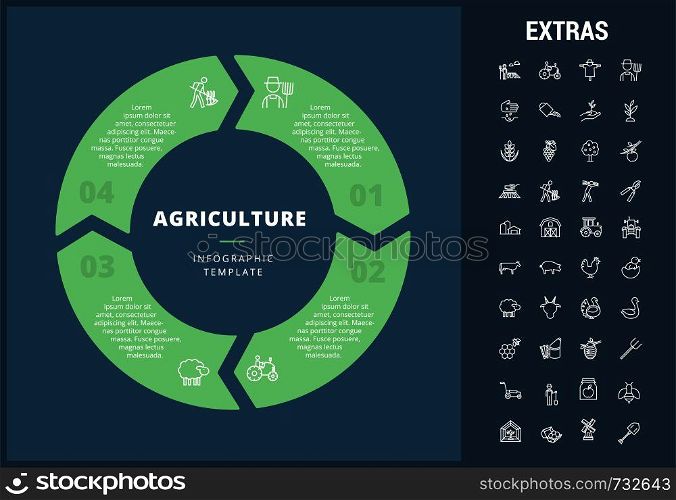 Agriculture infographic template, elements and icons. Infograph includes customizable circular diagram, line icon set with agriculture food, farm animal, agricultural business, farming tools etc.. Agriculture infographic template, elements, icons.