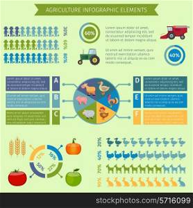 Agriculture infographics design elements of farm animals technique crop and charts vector illustration