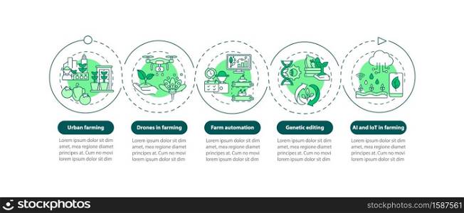 Agriculture innovation vector infographic template. Urban farming presentation design elements. Data visualization with 5 steps. Process timeline chart. Workflow layout with linear icons. Agriculture innovation vector infographic template