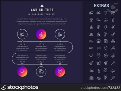 Agriculture timeline infographic template, elements and icons. Infograph includes years, line icon set with agriculture food, farm animals, agricultural business, farming tools, organic fruit etc.. Agriculture infographic template, elements, icons.