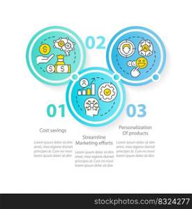 AI in marketing benefits circle infographic template. Digitization. Data visualization with 3 steps. Editable timeline info chart. Workflow layout with line icons. Myriad Pro-Regular font used. AI in marketing benefits circle infographic template