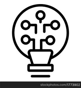 Ai smart lightbulb icon. Outline Ai smart lightbulb vector icon for web design isolated on white background. Ai smart lightbulb icon, outline style