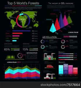 Air pollution infographics with world map and pie charts of global forest resources and deforestation share by countries and years, bar graphs and diagrams of industrial and transport effects. Ecology presentation design. Air pollution and deforestation infographic design