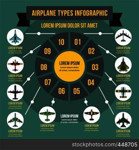 Airplane types infographic banner concept. Flat illustration of airplane types infographic vector poster concept for web. Airplane types infographic concept, flat style