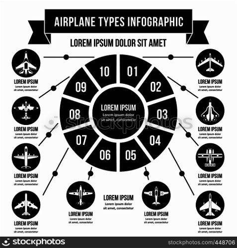 Airplane types infographic banner concept. Simple illustration of airplane types infographic vector poster concept for web. Airplane types infographic concept, simple style