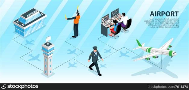 Airport infographics layout with terminal building pilot dispatchers airplane isometric vector illustration