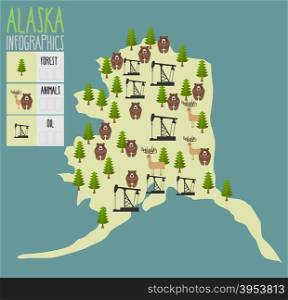 Alaska map. Natural resources: oil and wood. Animals of Alaska bears and moose. Infographics of Alaska. Vector illustration&#xA;