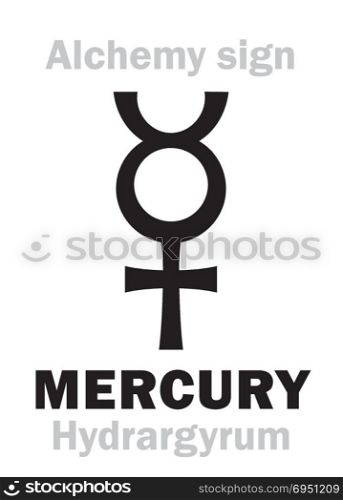 Alchemy Alphabet: MERCURY (Hydrargyrum, Argentum vivum; Mercurius), one of three primes, ideal alchemical liquid metal; also: quicksilver. Chemical formula=[Hg]. Medieval sign (mystic symbol).