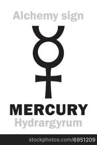 Alchemy Alphabet: MERCURY (Hydrargyrum, Argentum vivum; Mercurius), one of three primes, ideal alchemical liquid metal; also: quicksilver. Chemical formula=[Hg]. Medieval sign (mystic symbol).