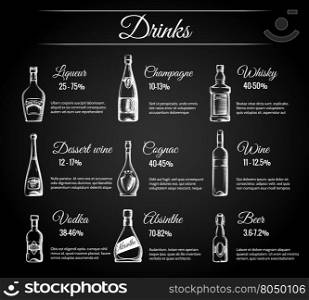 Alcohol menu on chalkboard. Alcohol menu vector. Hand drawn drink menu on chalkboard
