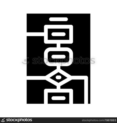 algorithm software data science glyph icon vector. algorithm software data science sign. isolated contour symbol black illustration. algorithm software data science glyph icon vector illustration